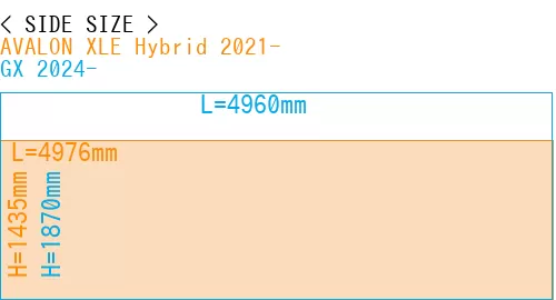 #AVALON XLE Hybrid 2021- + GX 2024-